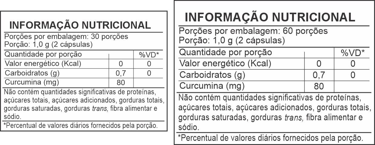 Informação Nutricional - CÚRCUMA COM PIMENTA